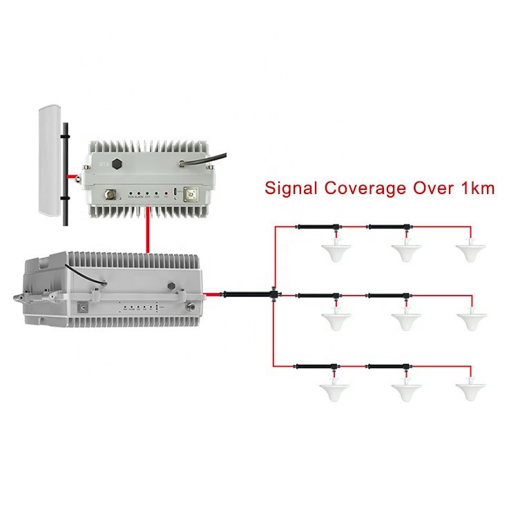 2g 3g 4g signal booster Gain 90 dB 2W repeater Goboost GDW large mobile signal amplifier lcd screen gdw signal booster